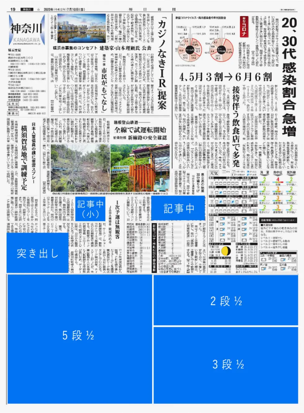 広告スペース 体裁見本画像