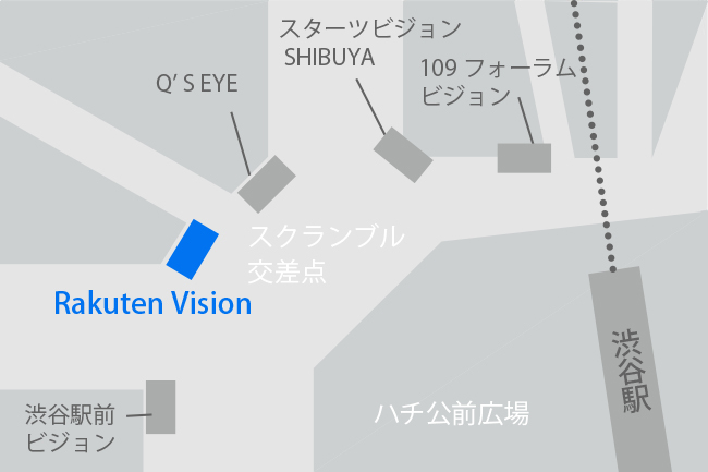 Rakuten Visionの場所